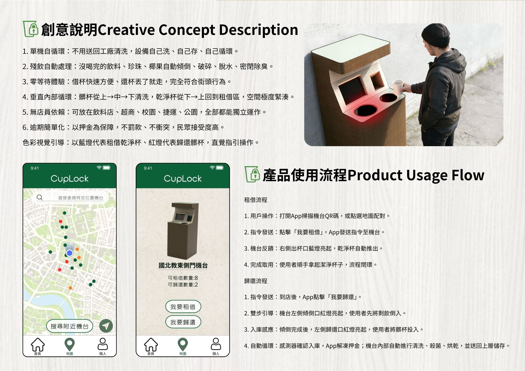 循環杯借還機台