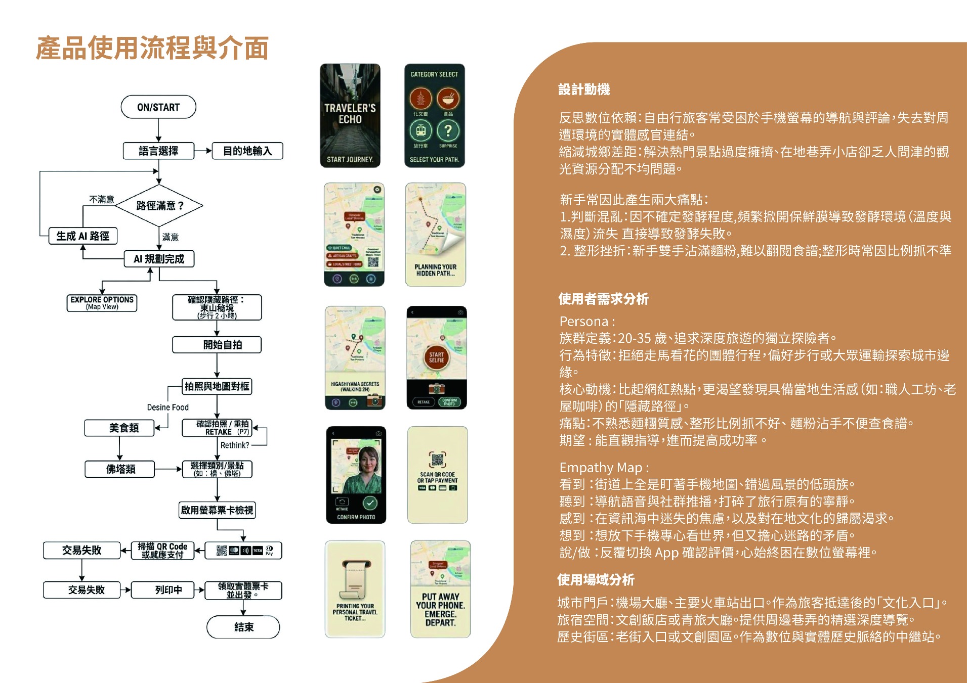 翠循