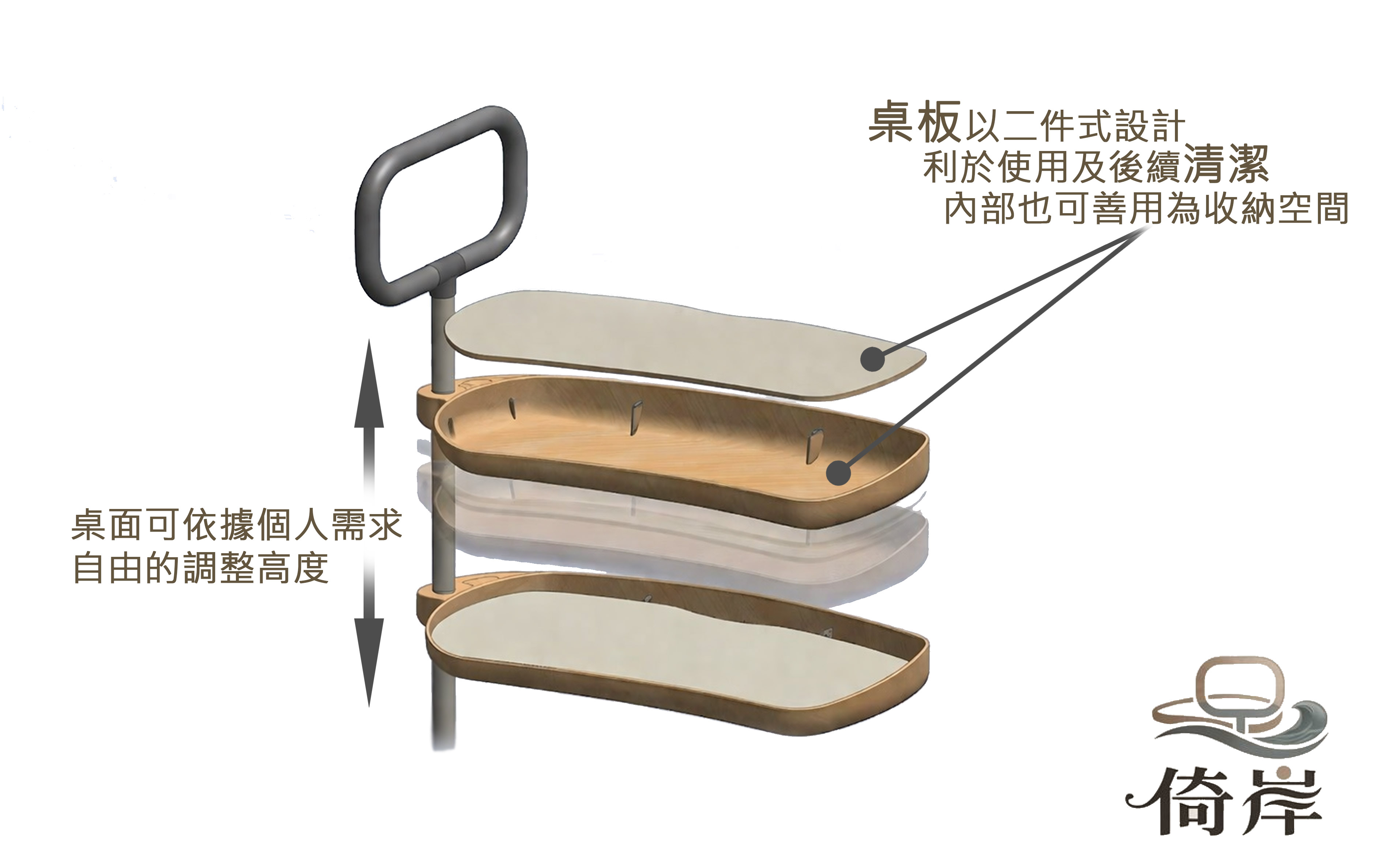 倚岸