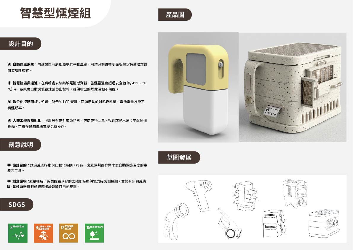 智慧型燻煙組