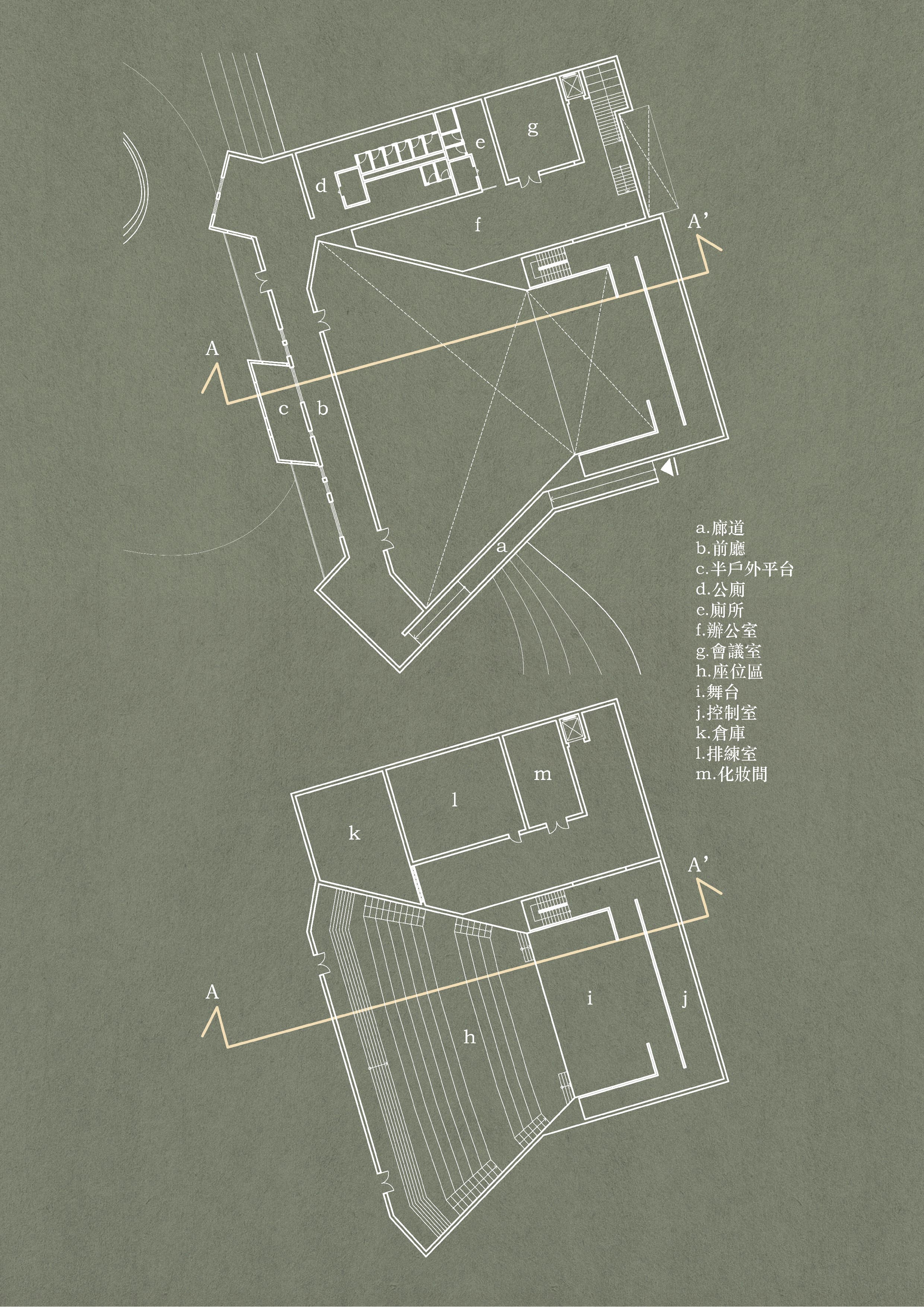 灰色森林的間隙