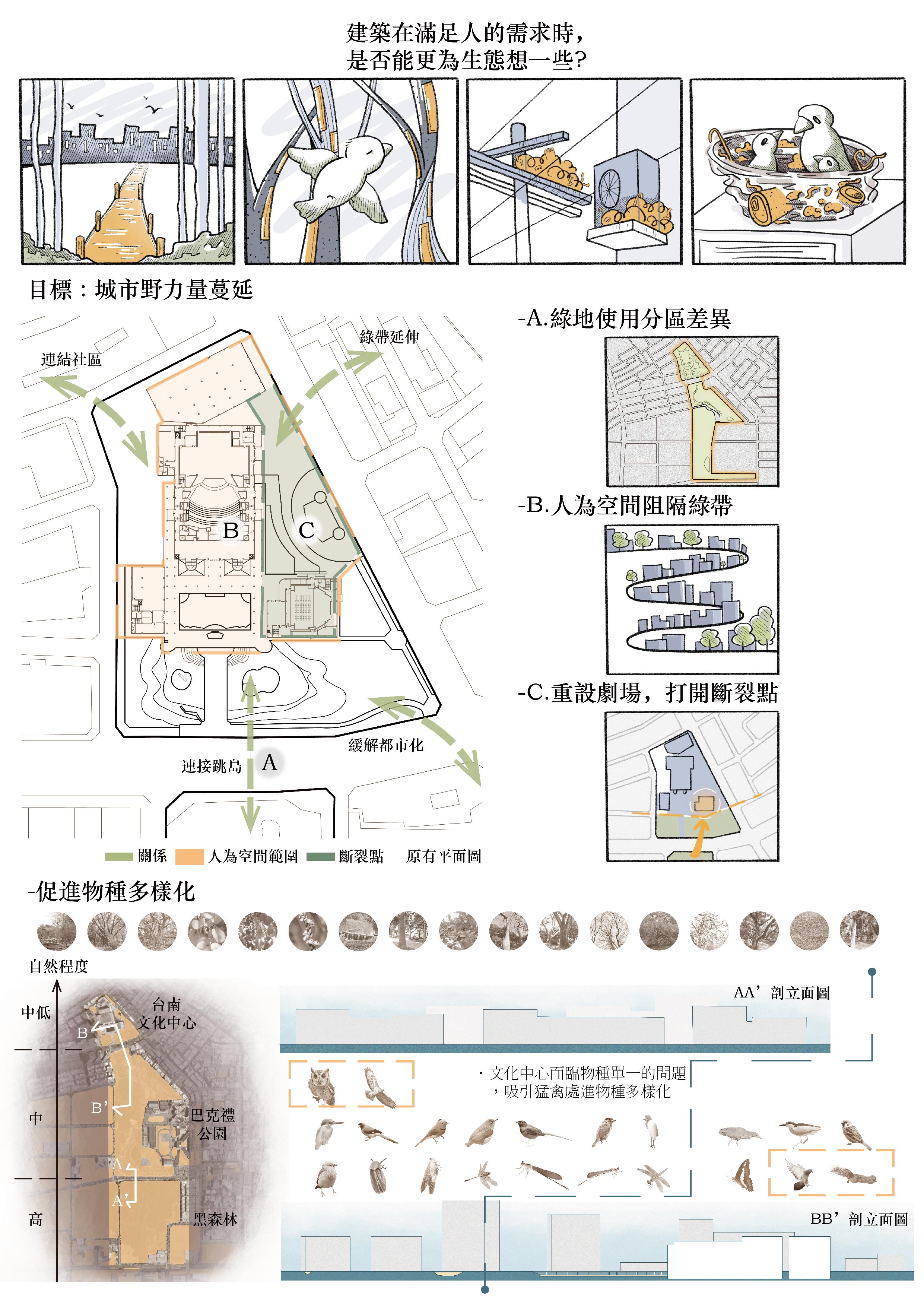 灰色森林的間隙