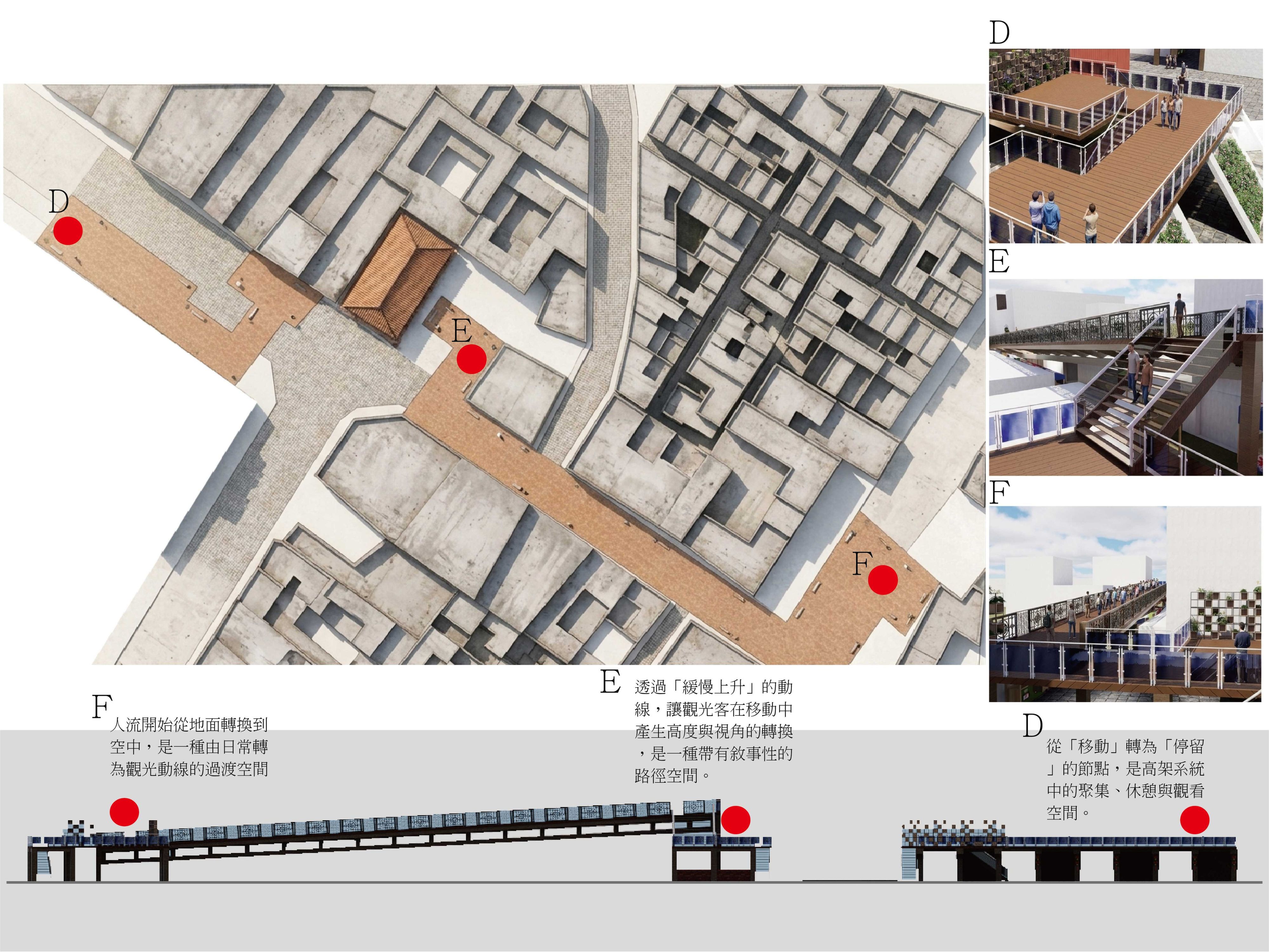 人群之上-介於觀光與日常之間，讓停留被重新定義的街道介入