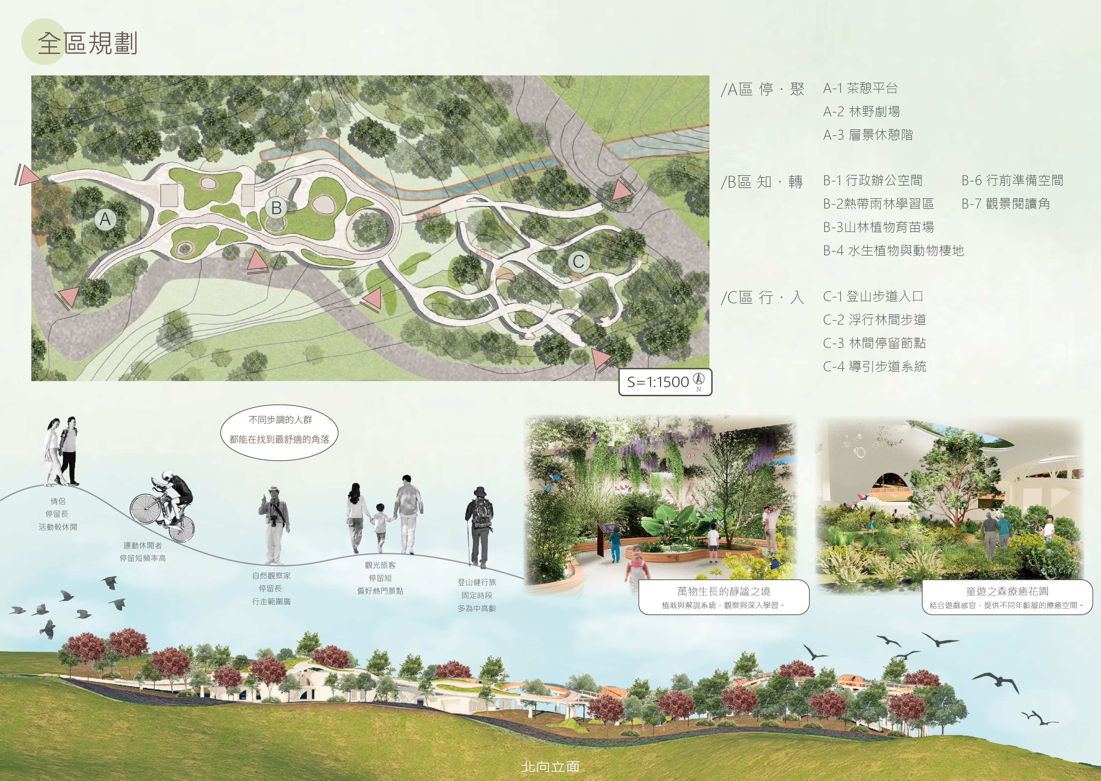 來自山林的呼喚—壽山林野學習所