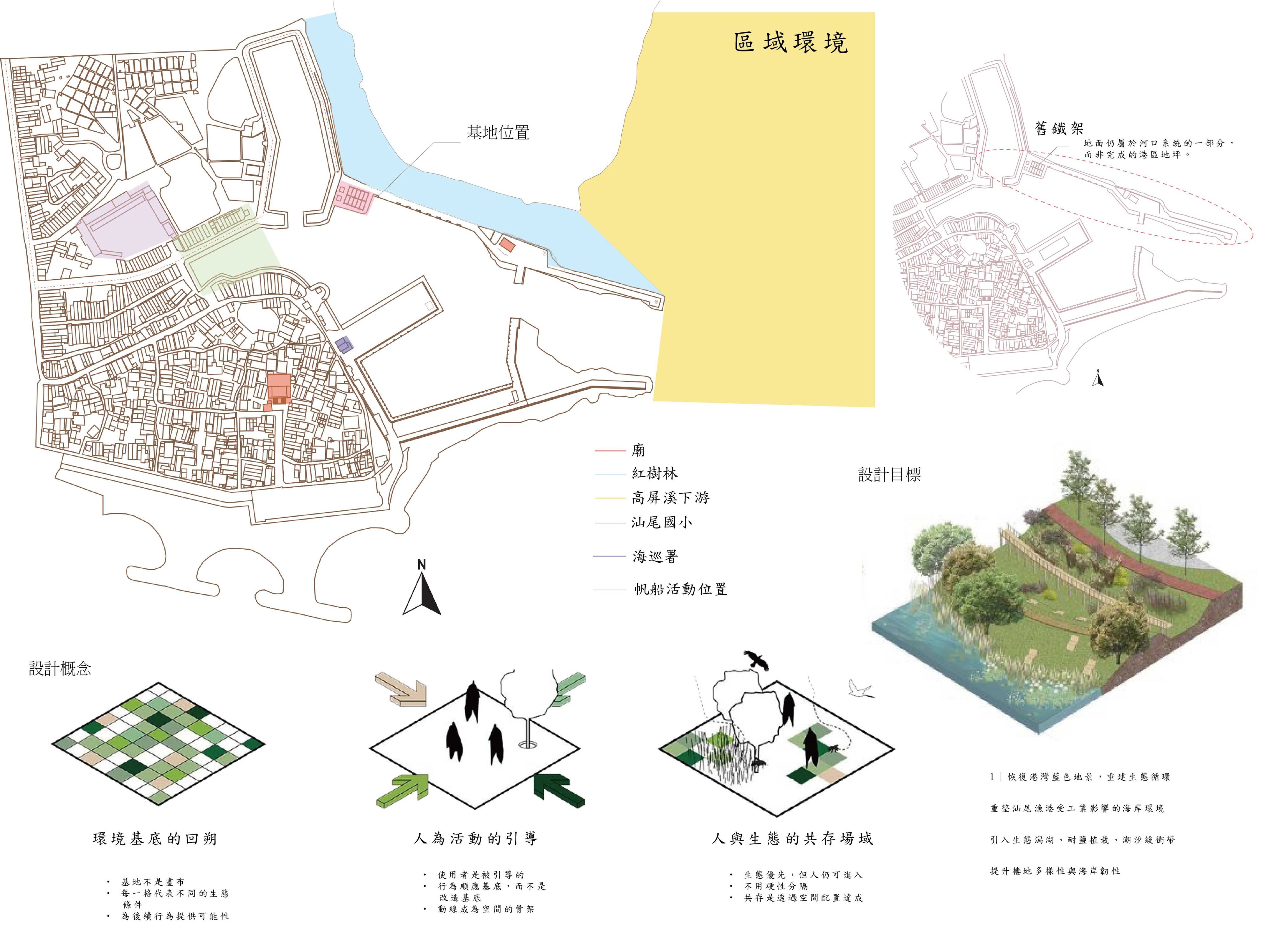 臨界狀態-高屏溪出海口的感知型建築