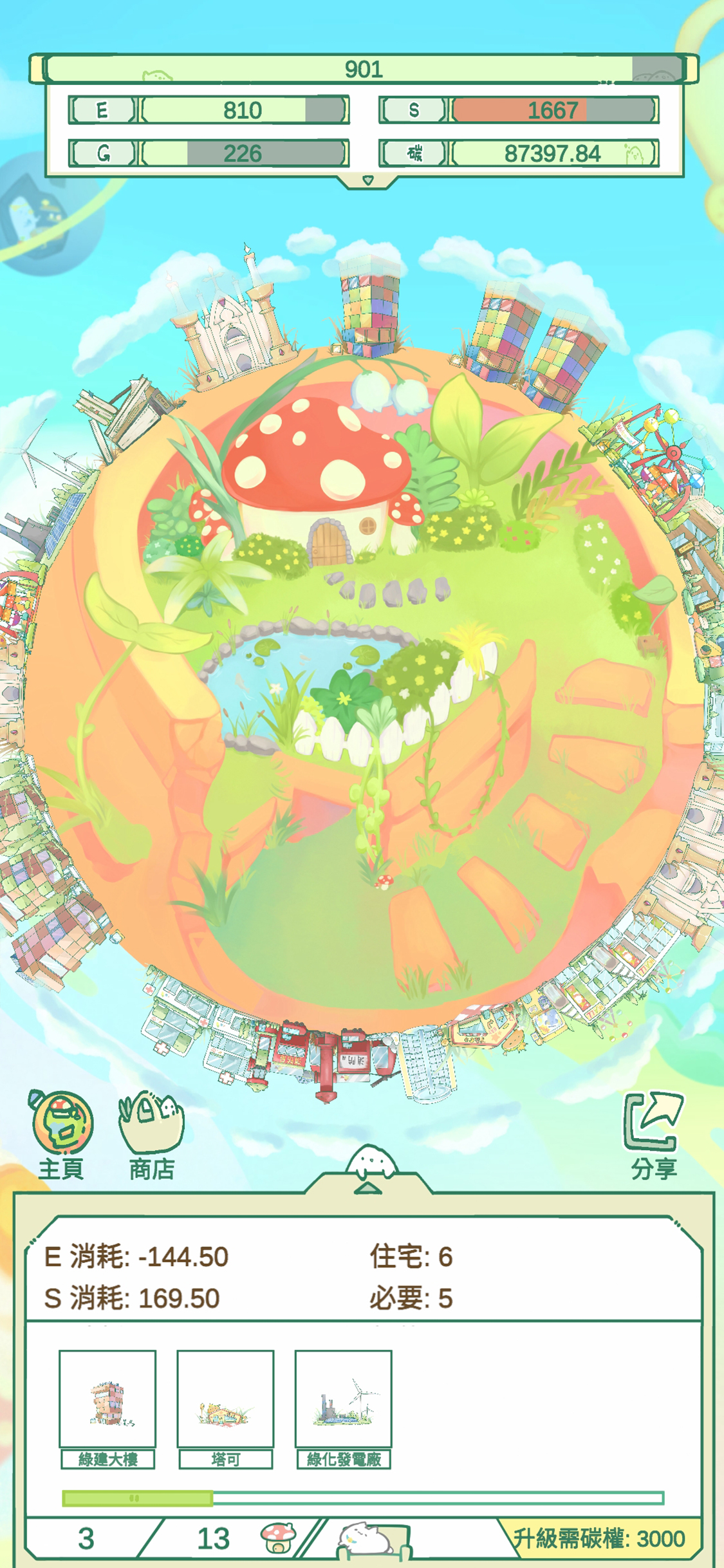 EcoWorld