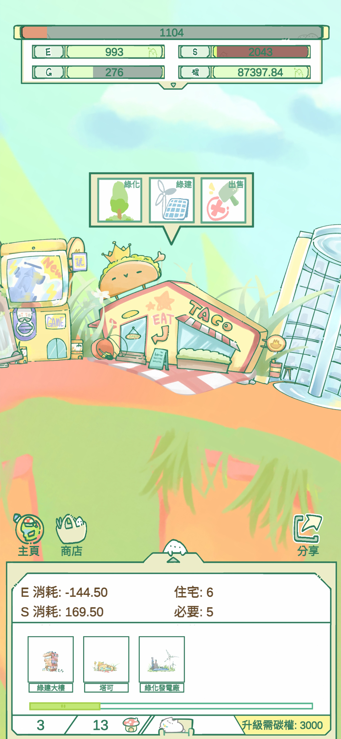 EcoWorld