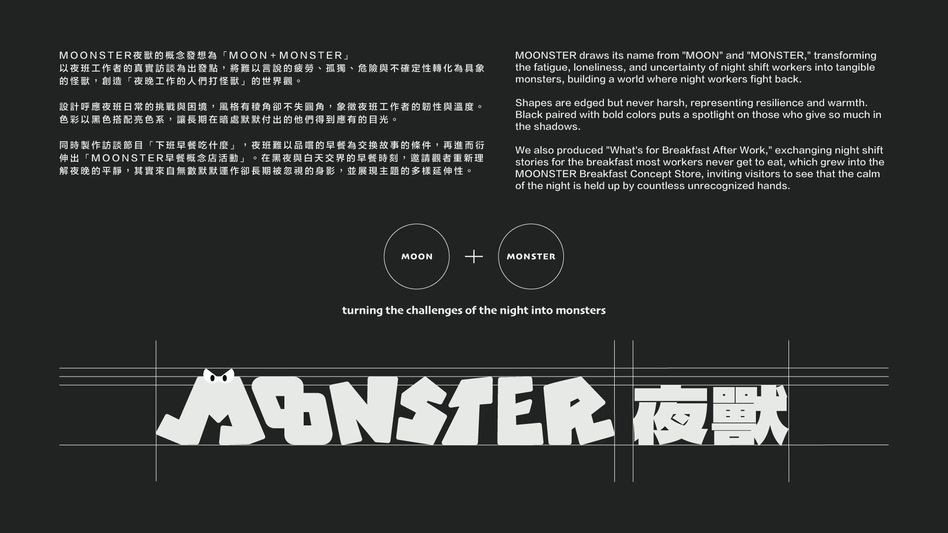 夜獸