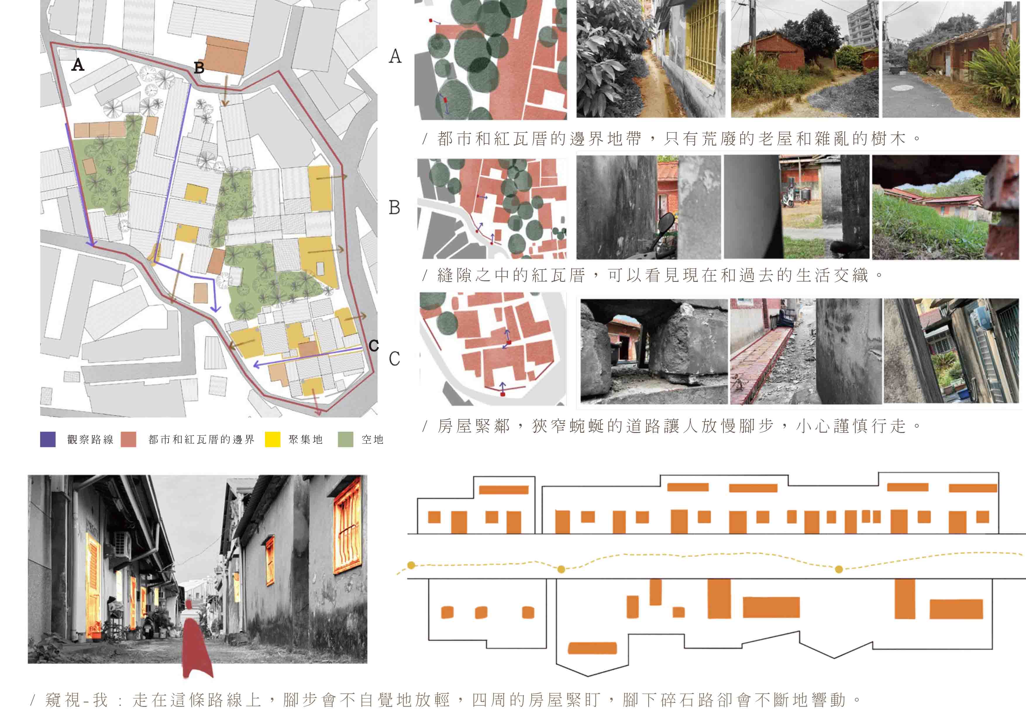 都市與農業時代之間的牆