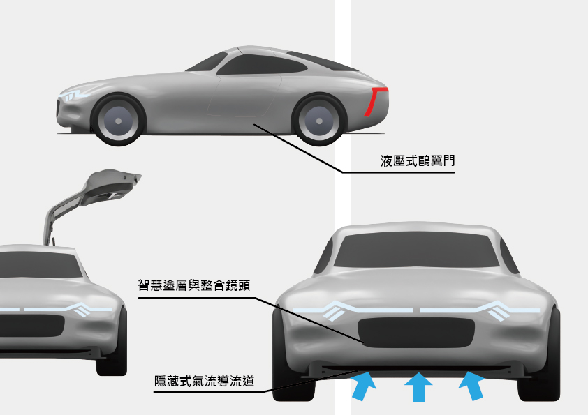Concept V : 經典傳承與新世代