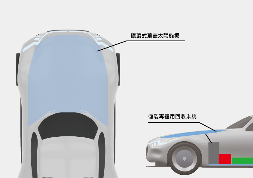 Concept V : 經典傳承與新世代