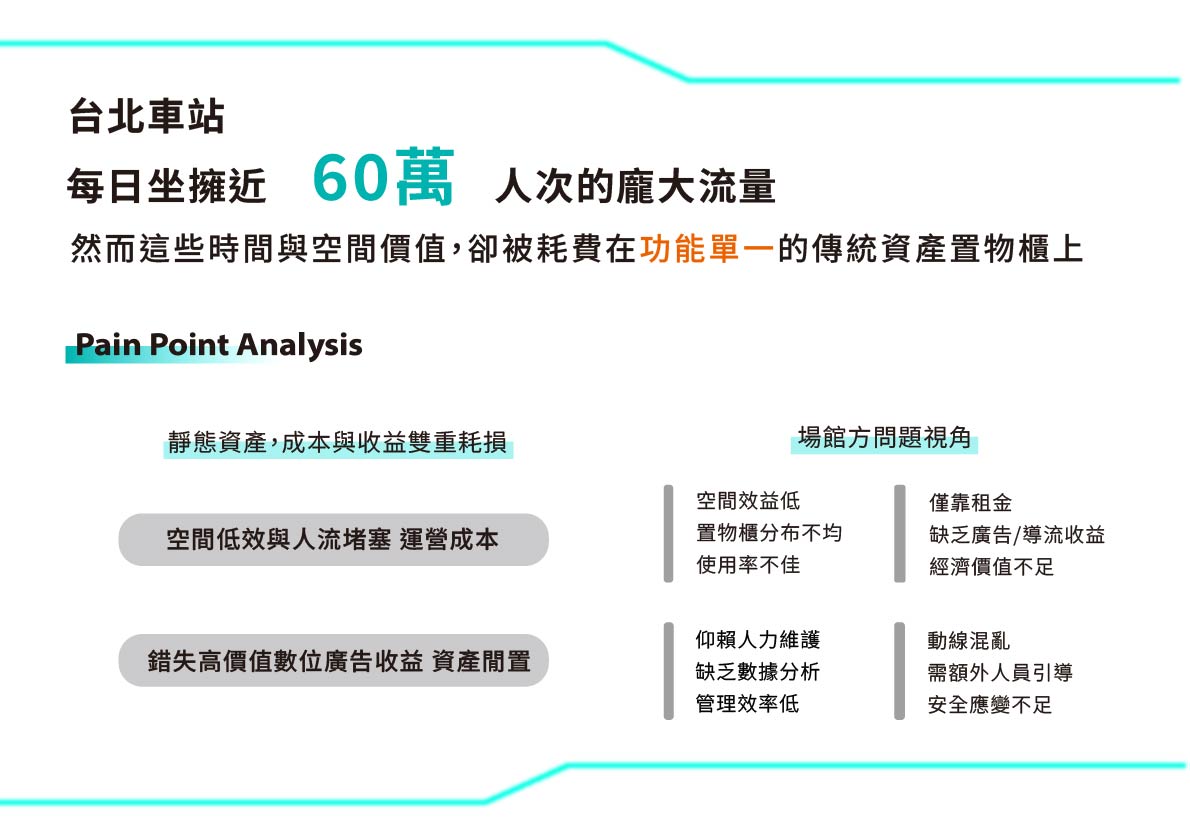 資訊顯示置物櫃