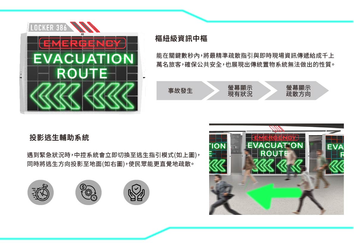 資訊顯示置物櫃