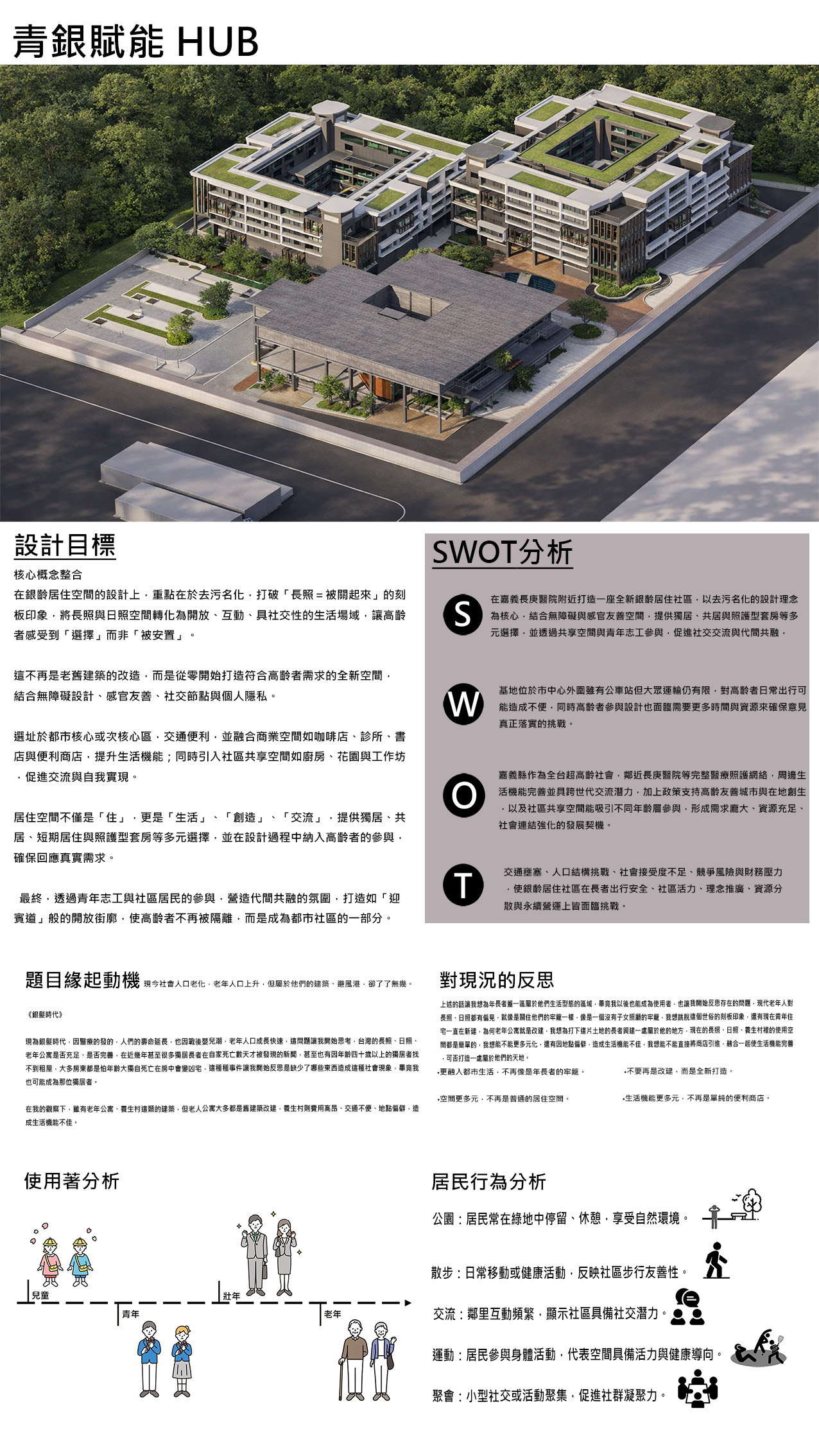 青銀賦能 HUB