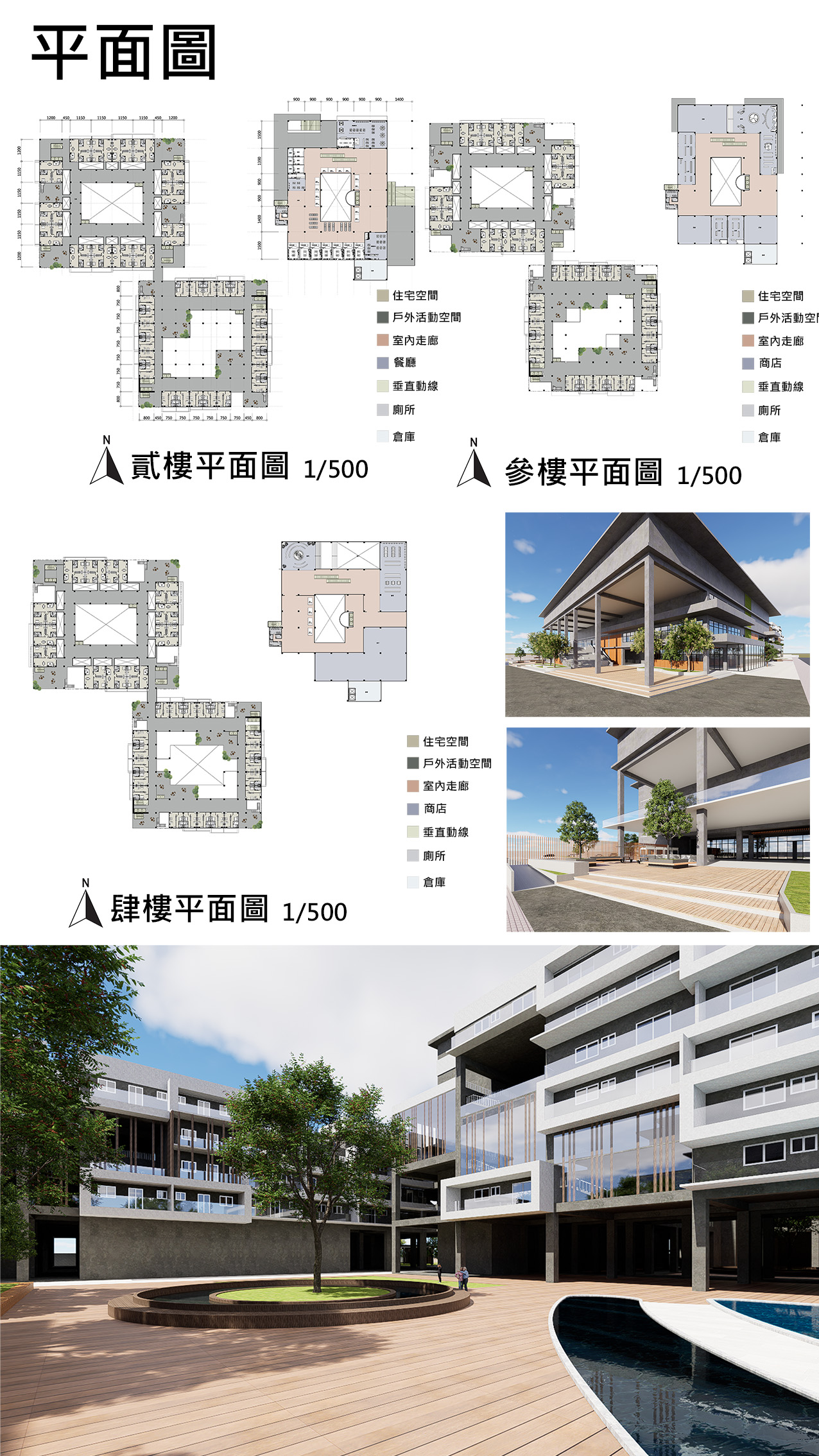 青銀賦能 HUB