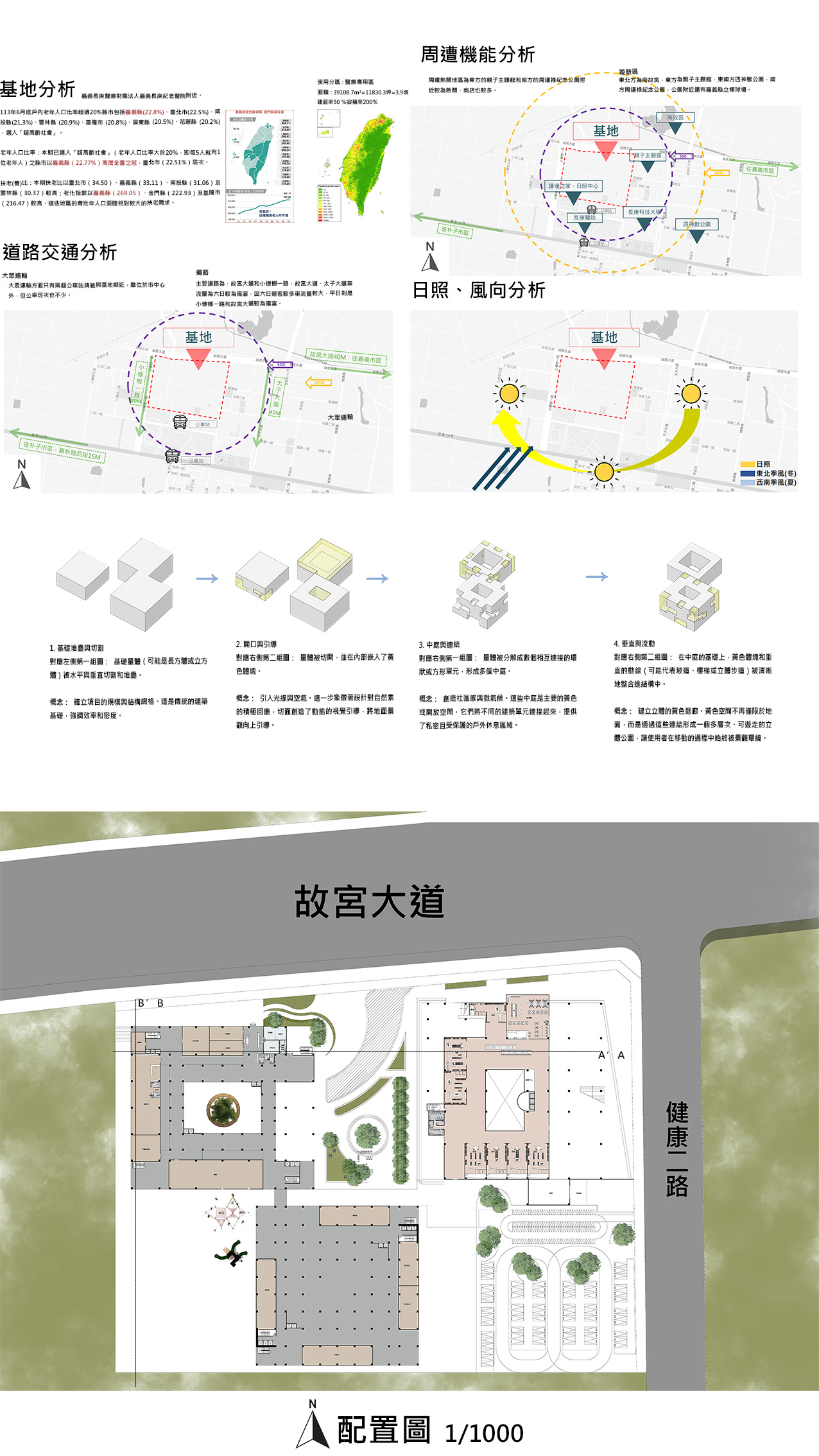 青銀賦能 HUB