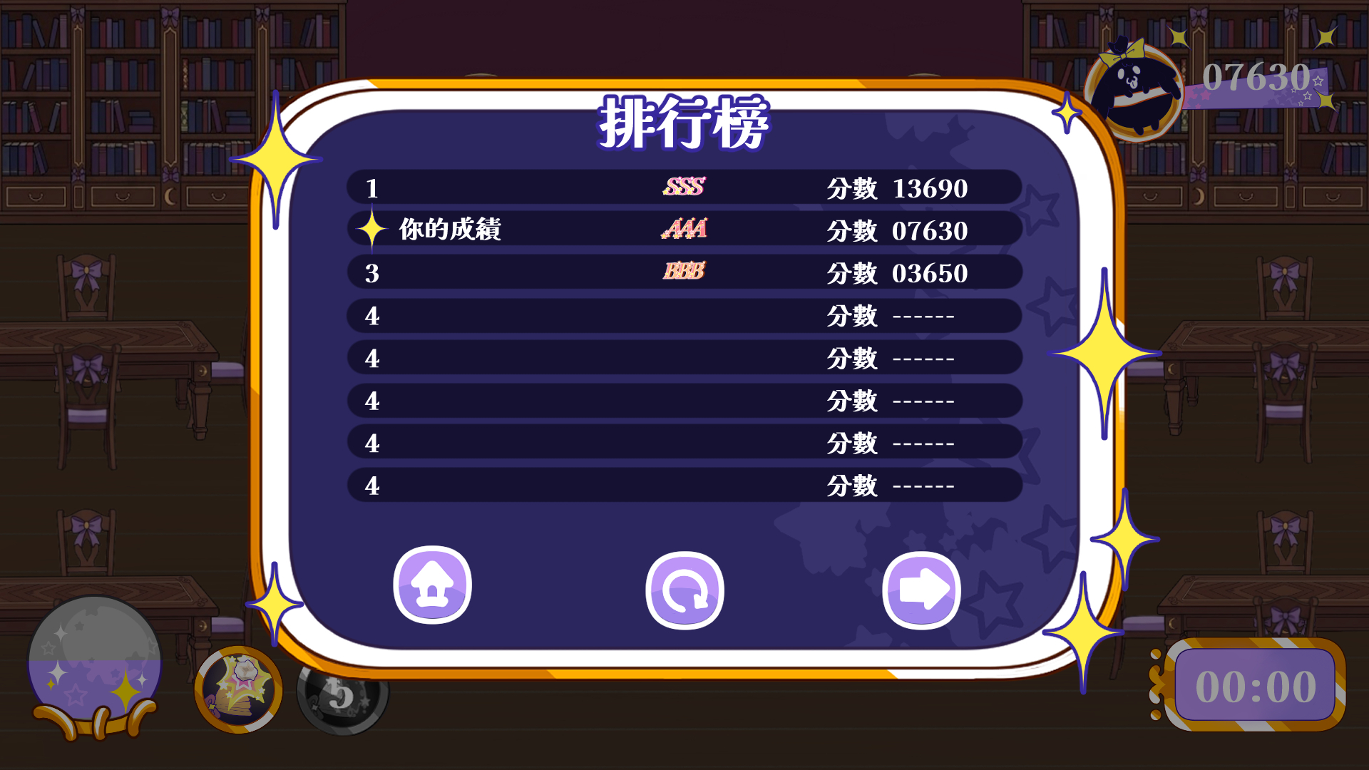 魔女休假中