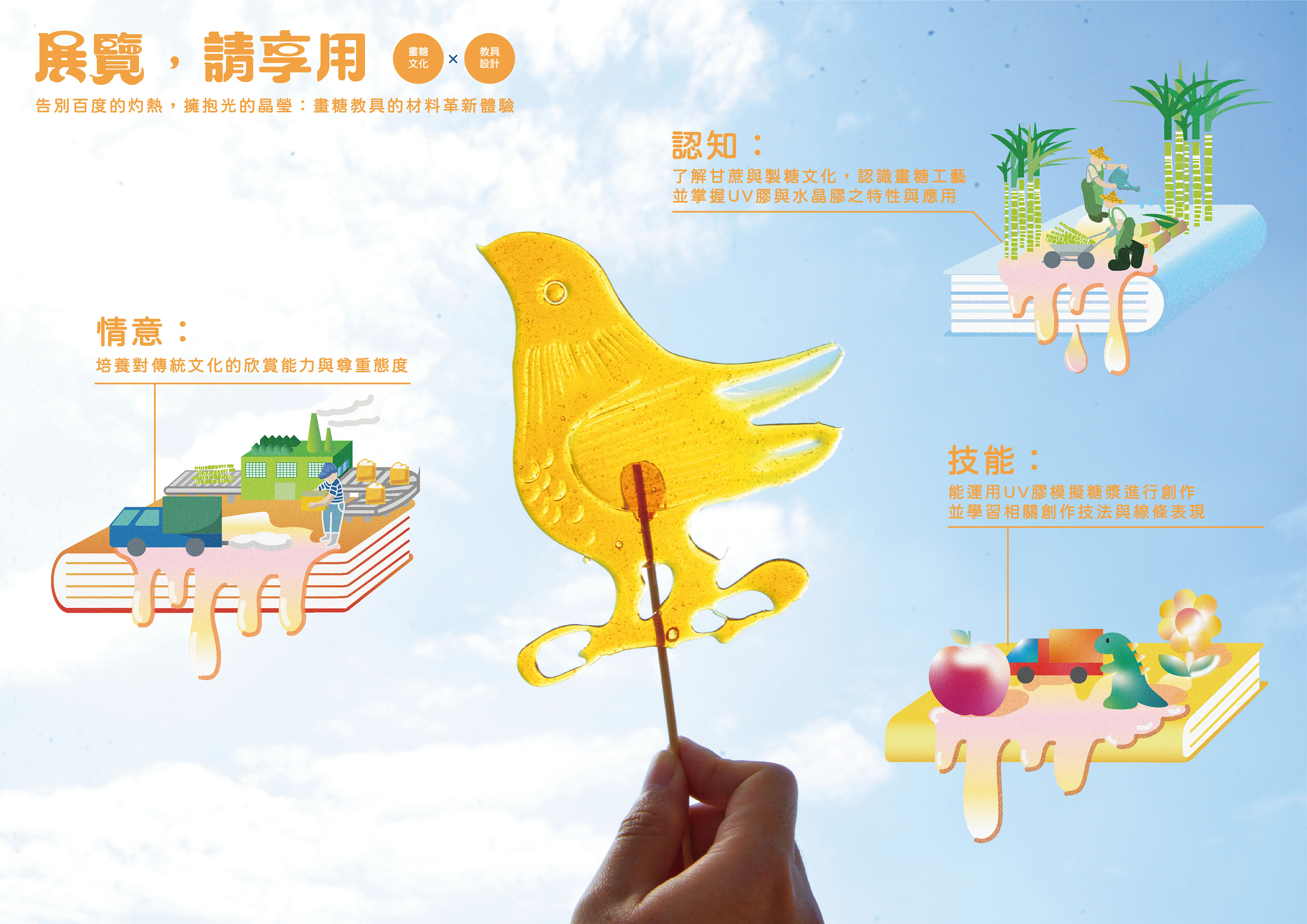 展覽，請享用