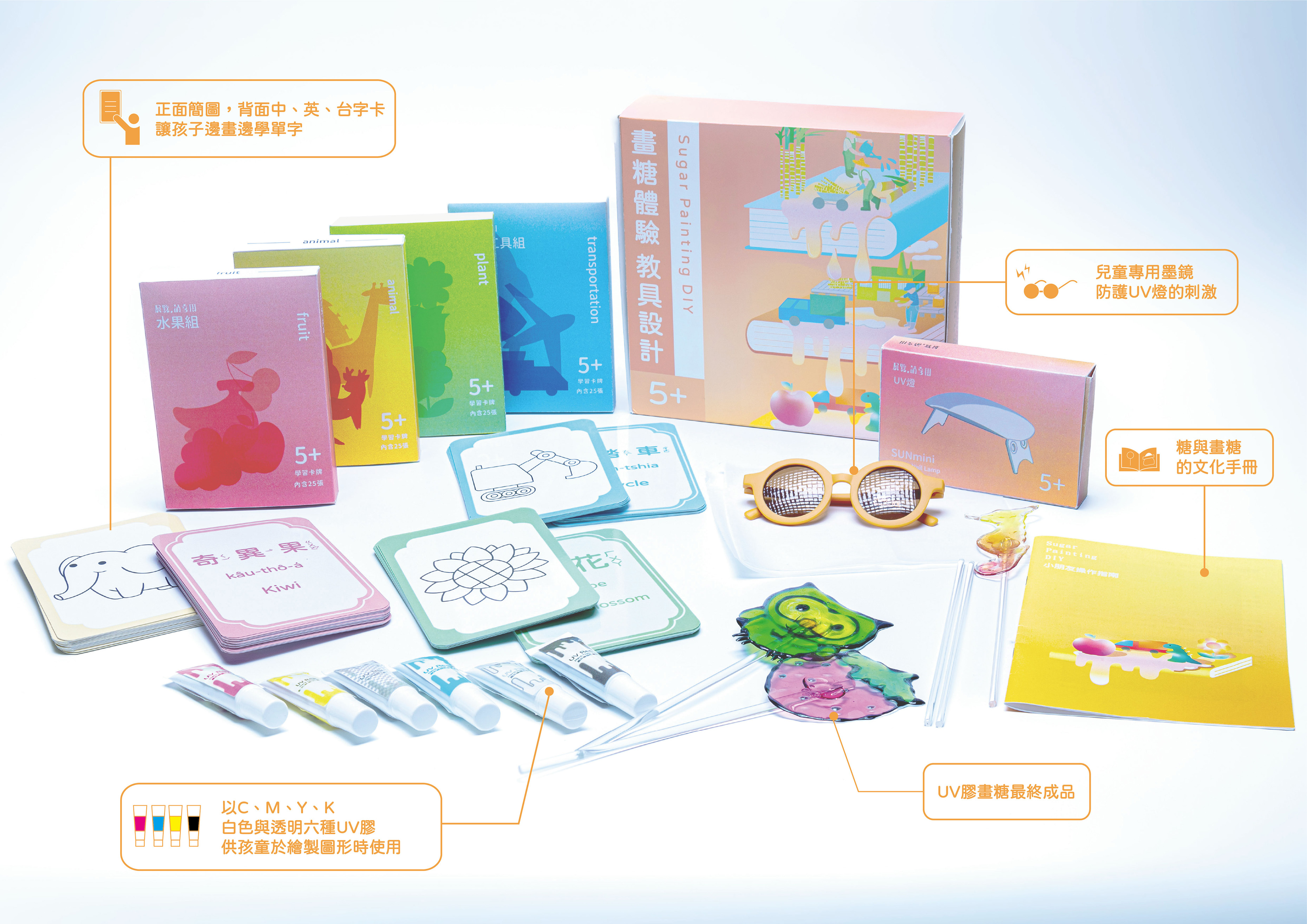 展覽，請享用