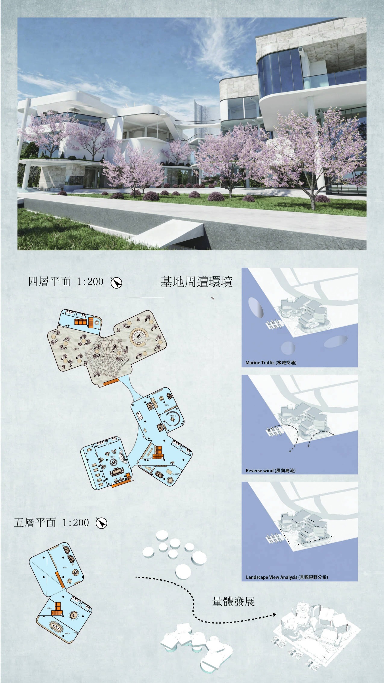 舶心之港