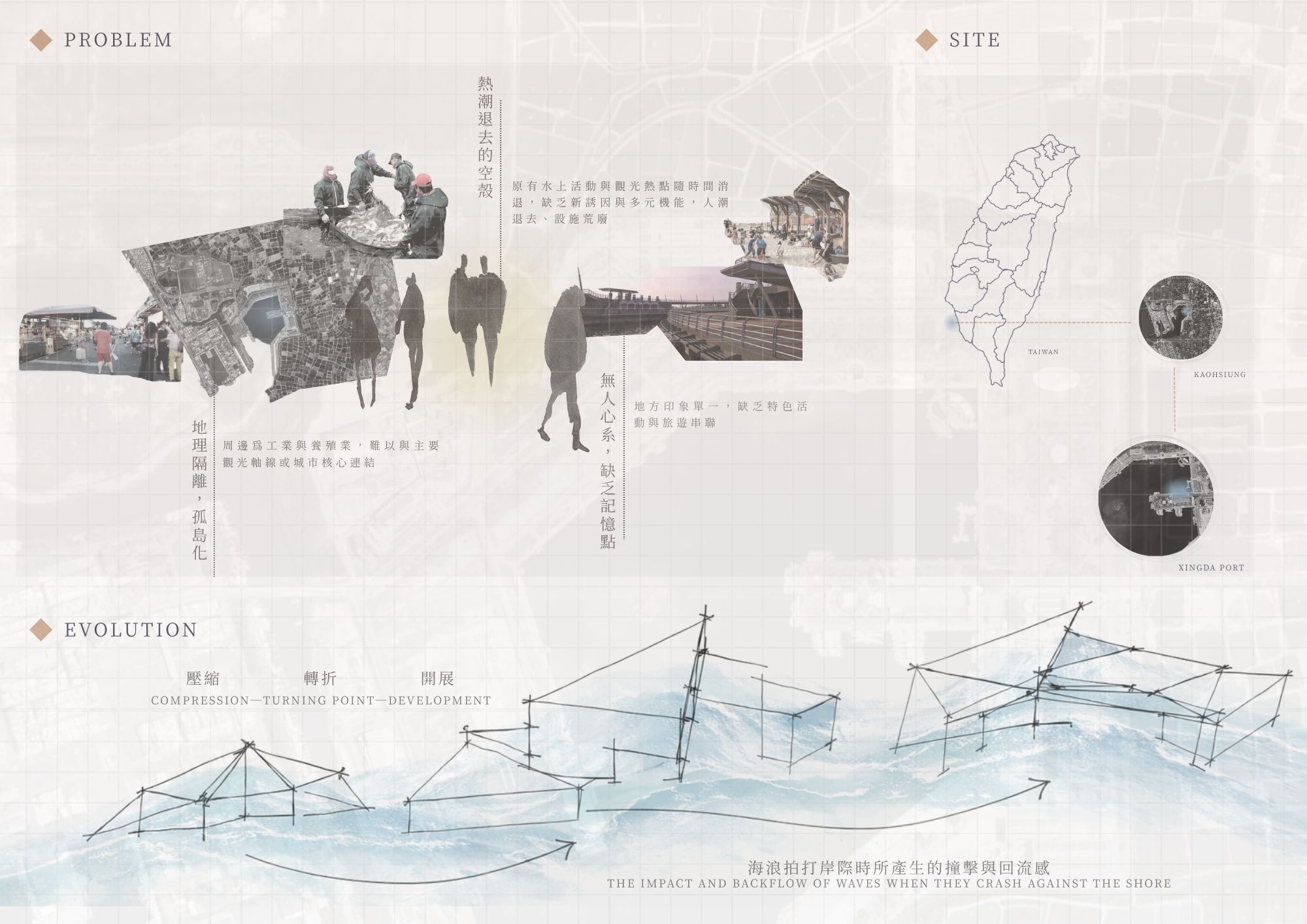 海埕漫島-潮汐之上的漫遊埕居