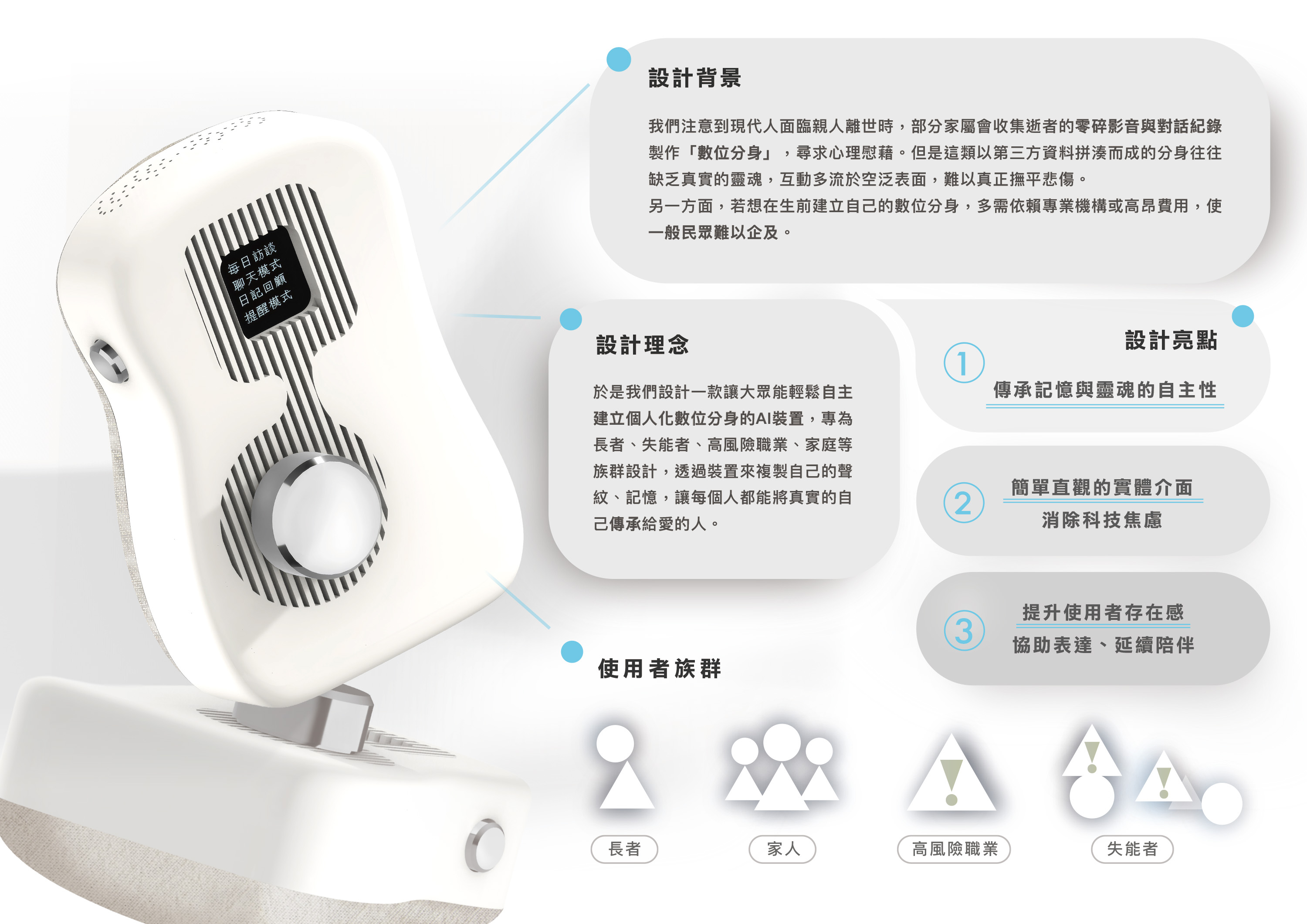 EchoMemo ｜ 自主AI數位分身裝置