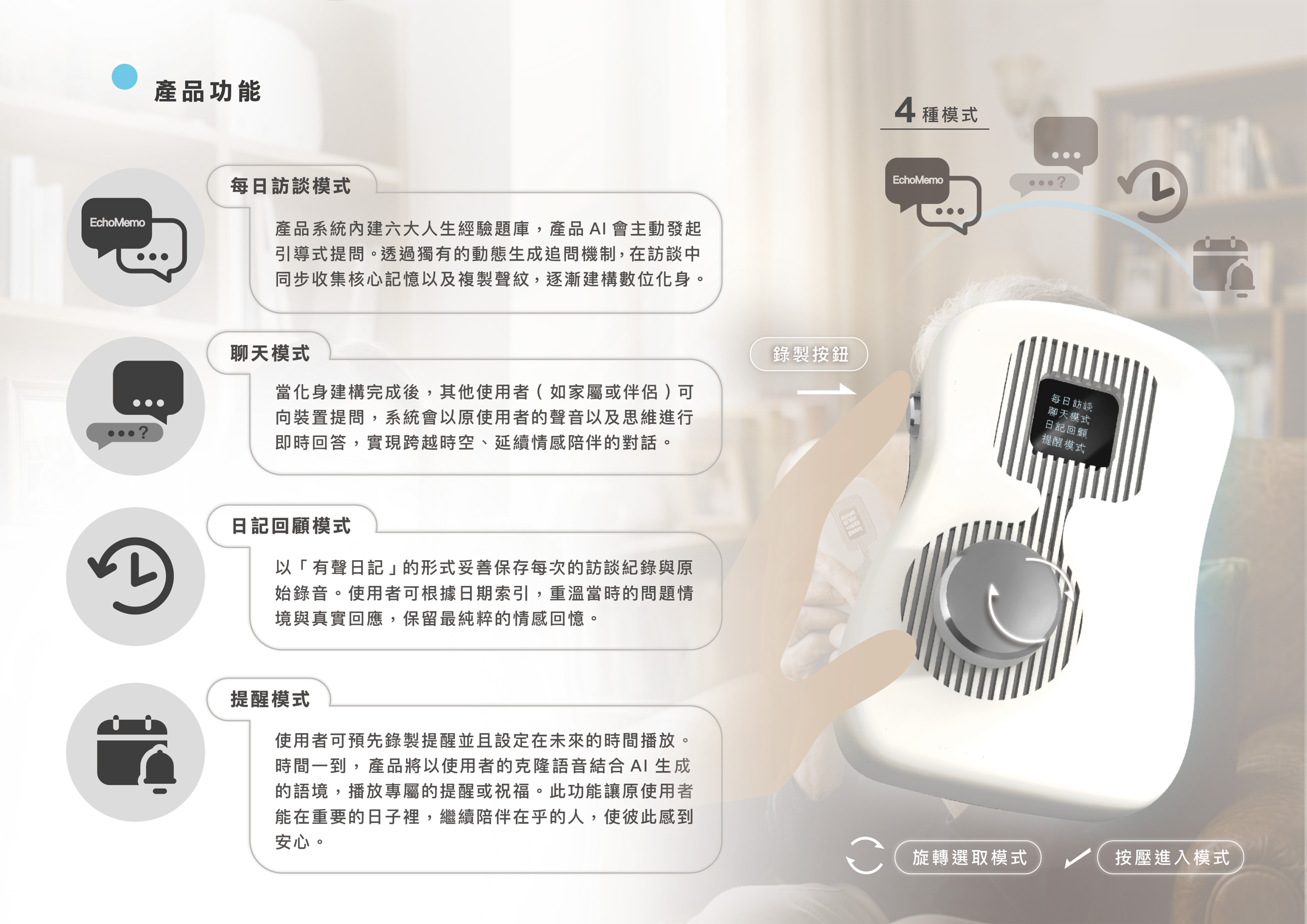 EchoMemo ｜ 自主AI數位分身裝置