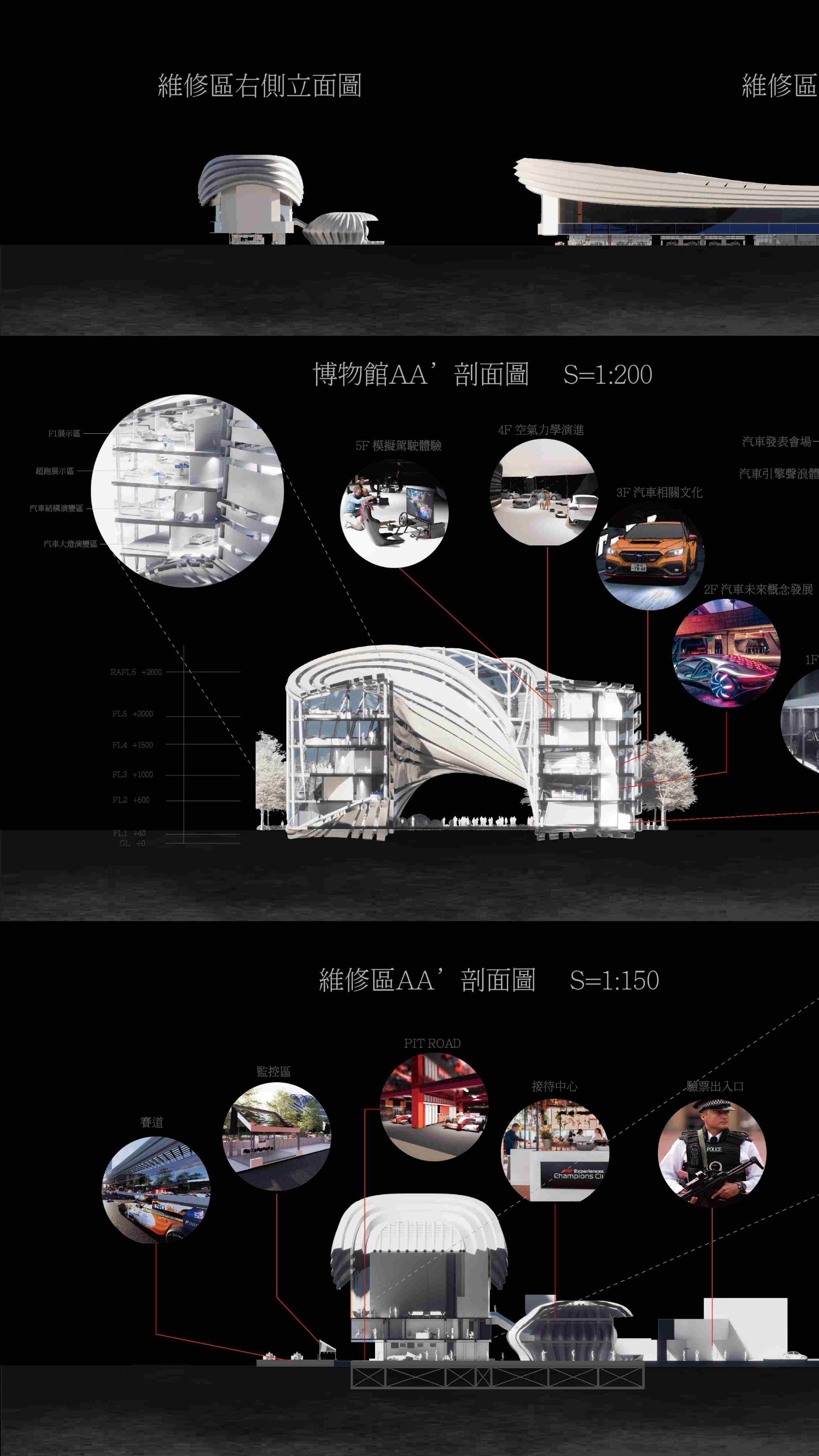 速度與記憶的交織-汽車博物館與F1賽車場的複合式設計