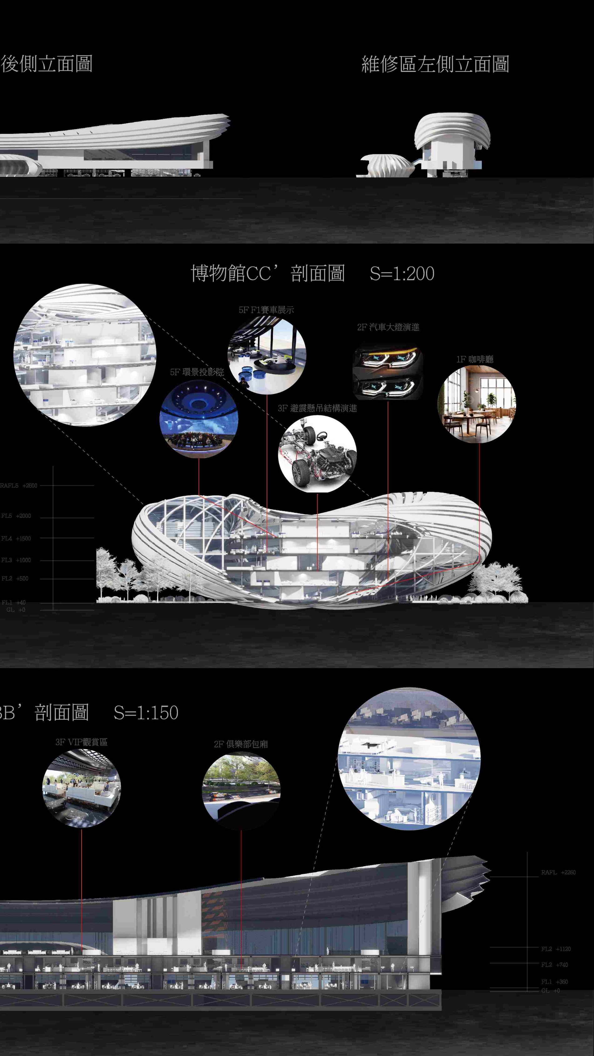 速度與記憶的交織-汽車博物館與F1賽車場的複合式設計