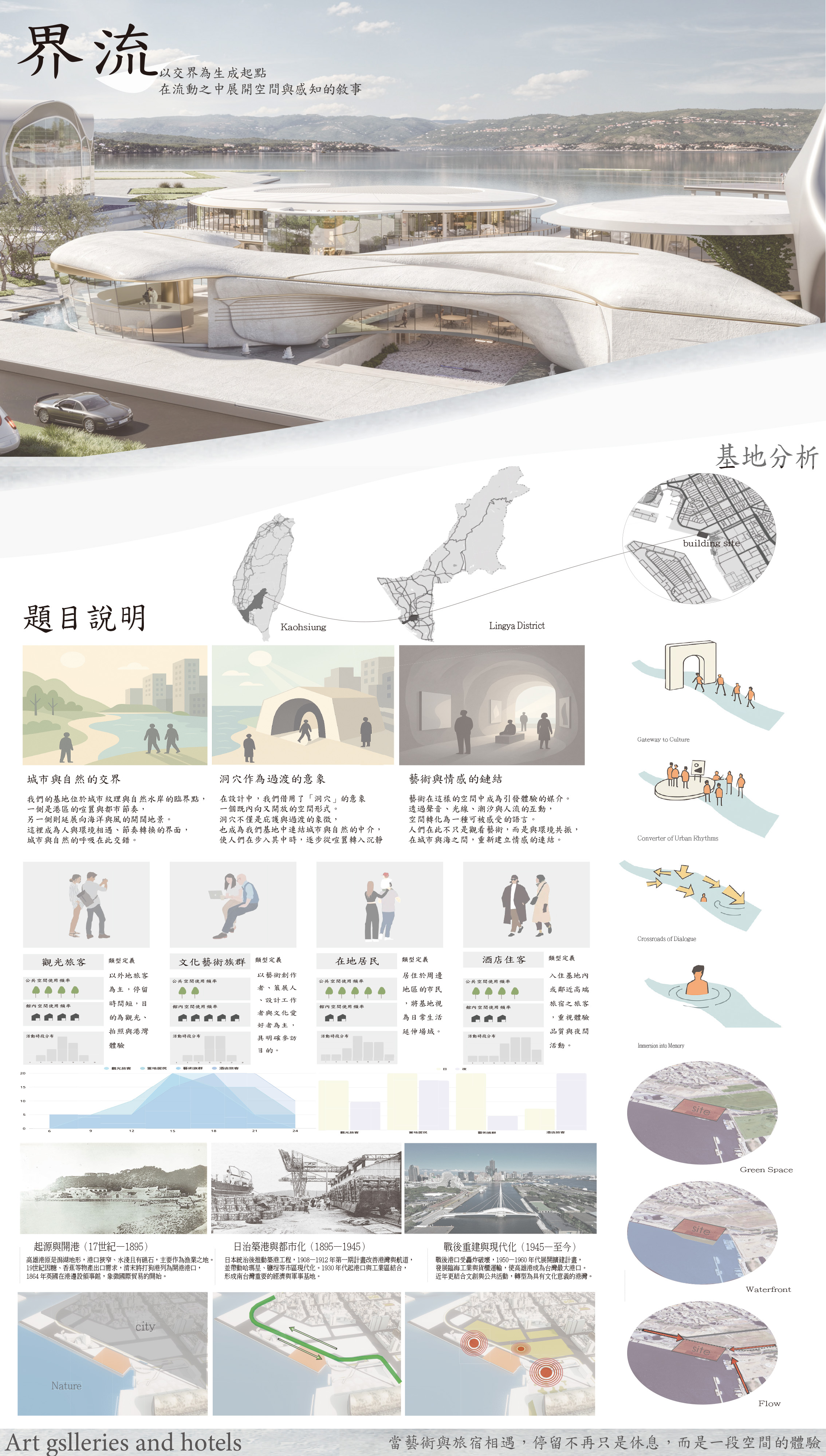 界流
