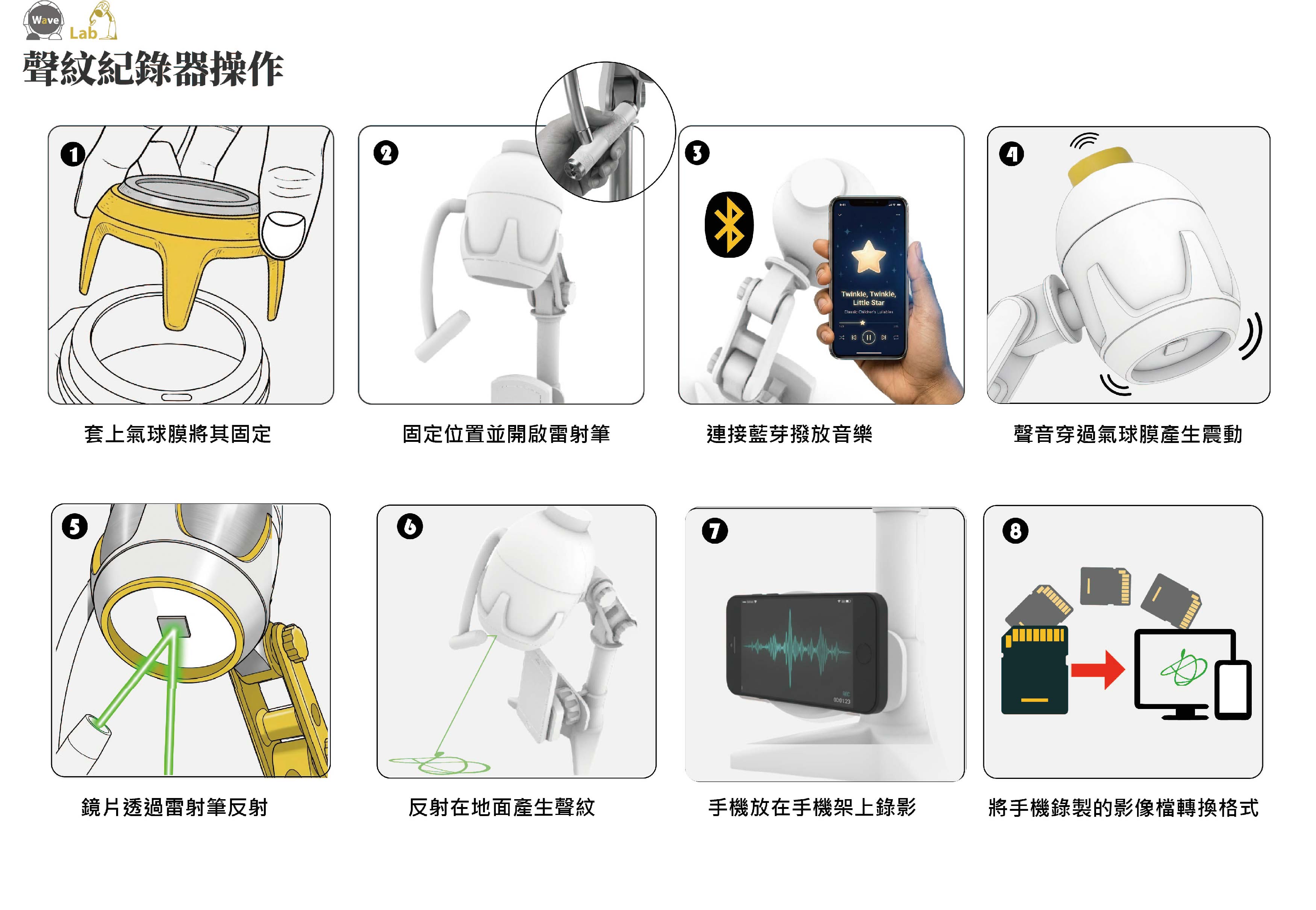 Wave Lab--聲紋視覺化科學教具