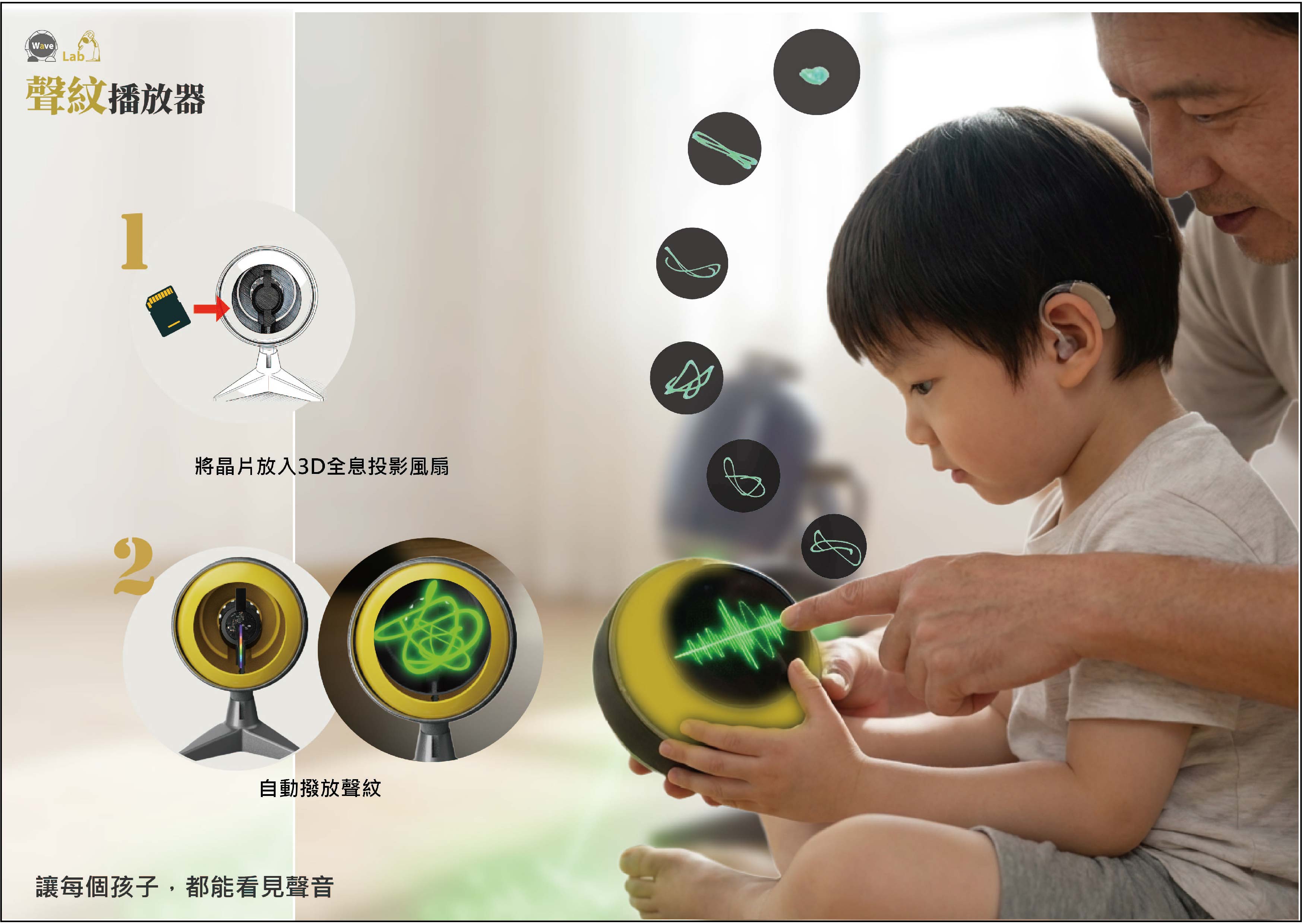 Wave Lab--聲紋視覺化科學教具