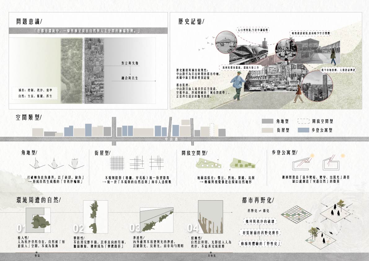 自然而「然」 人造與自然之間-中山路五（三）連棟街屋改造計畫
