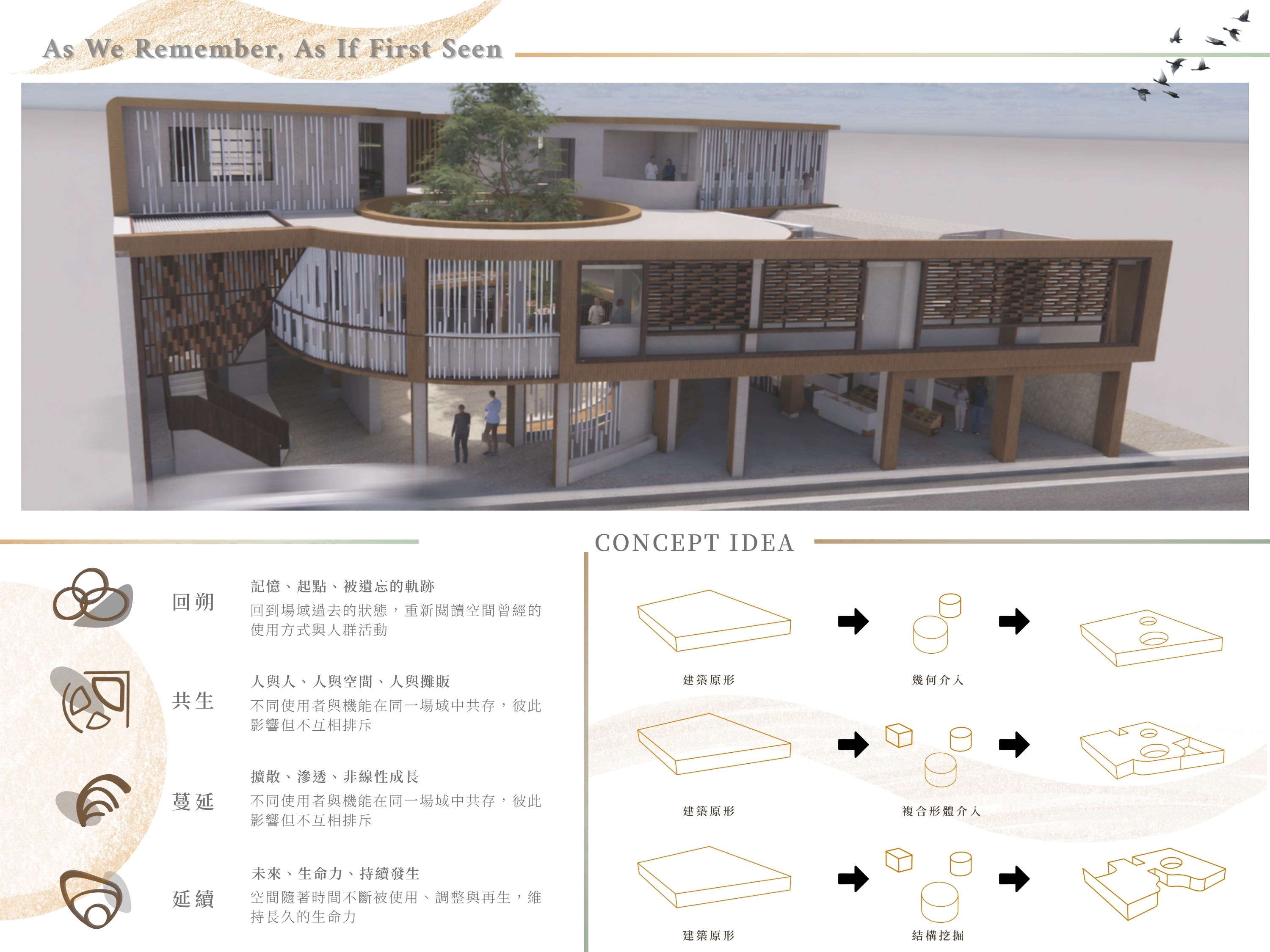 憶起時·如初見—記憶的修復與生活的重生