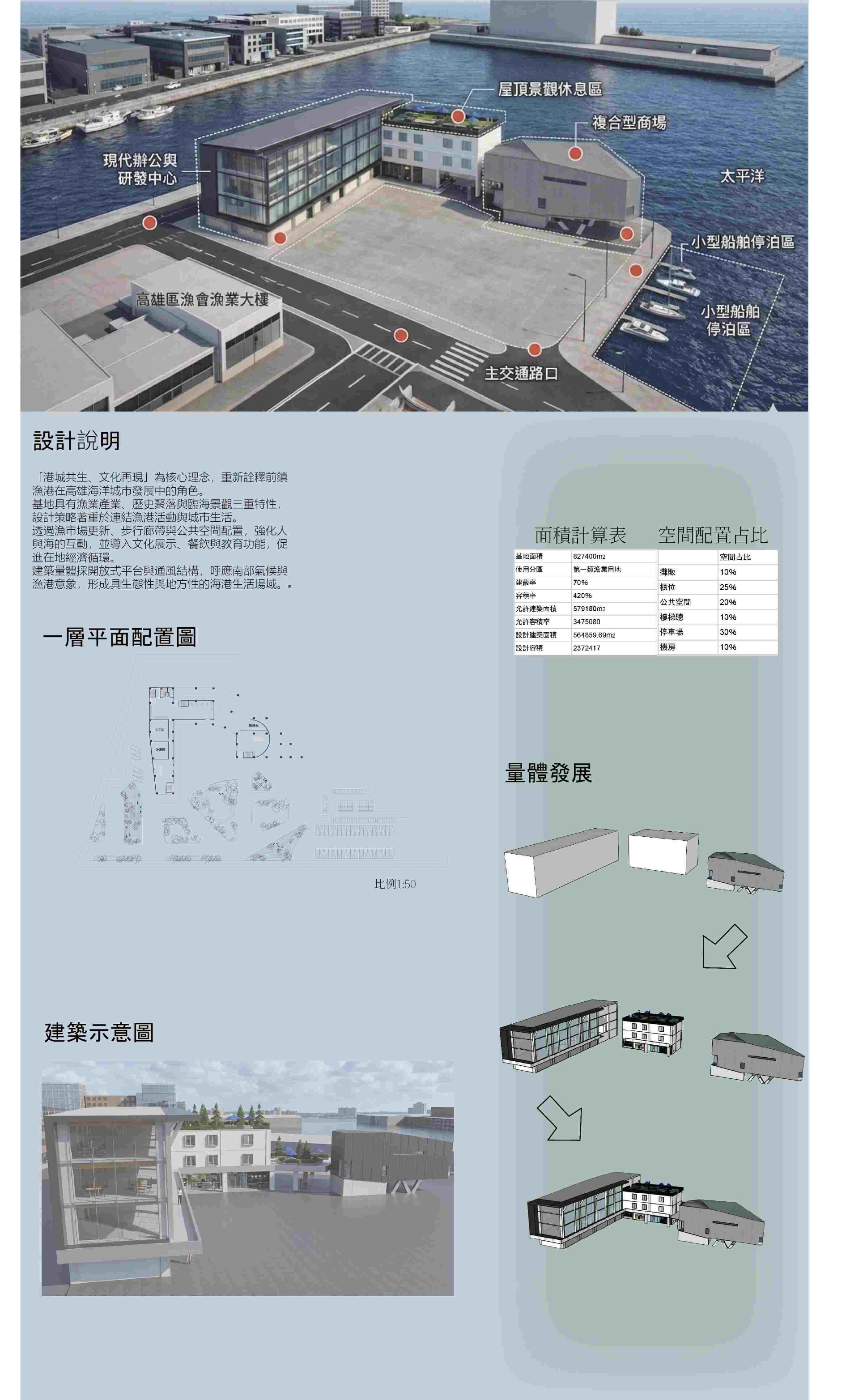 港灣新生-前鎮漁港的再生設計