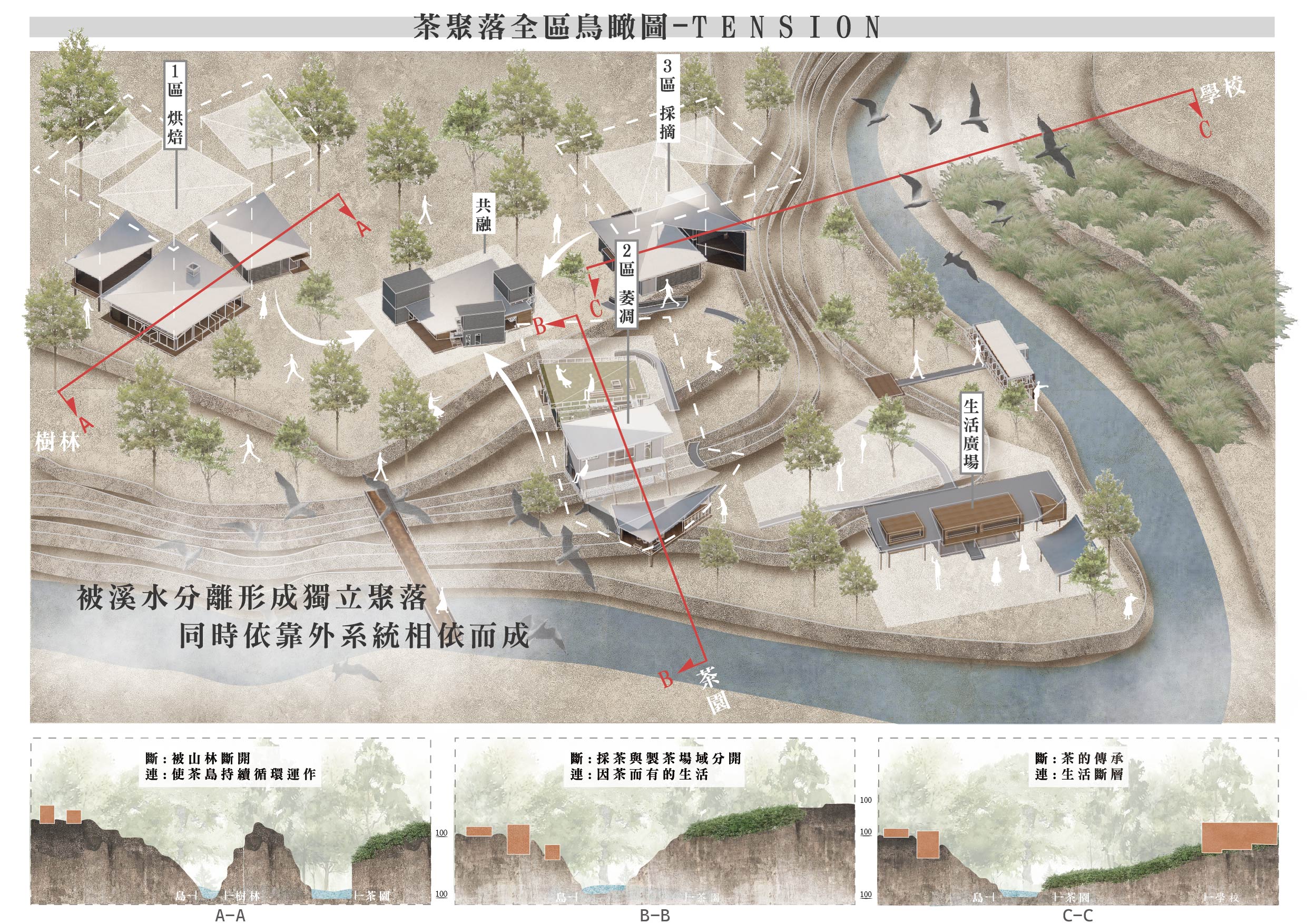 斷鏈再構：新茶常