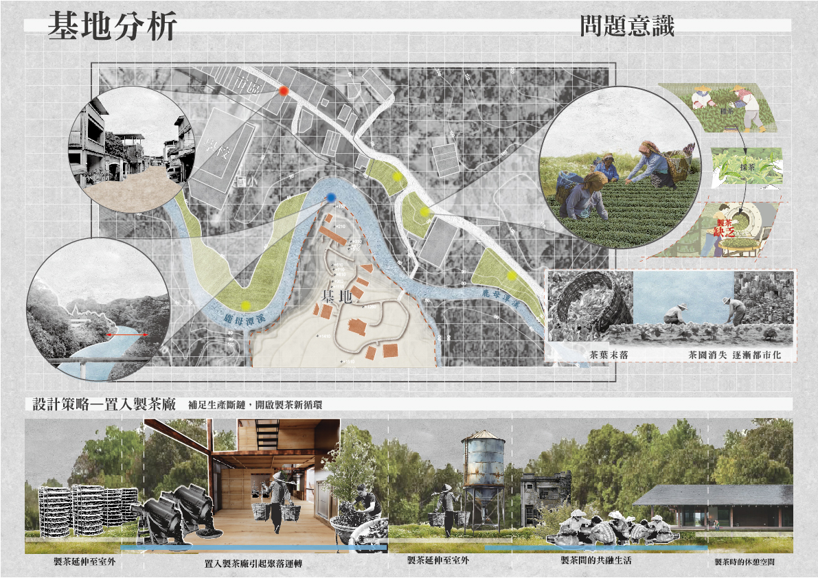 斷鏈再構：新茶常