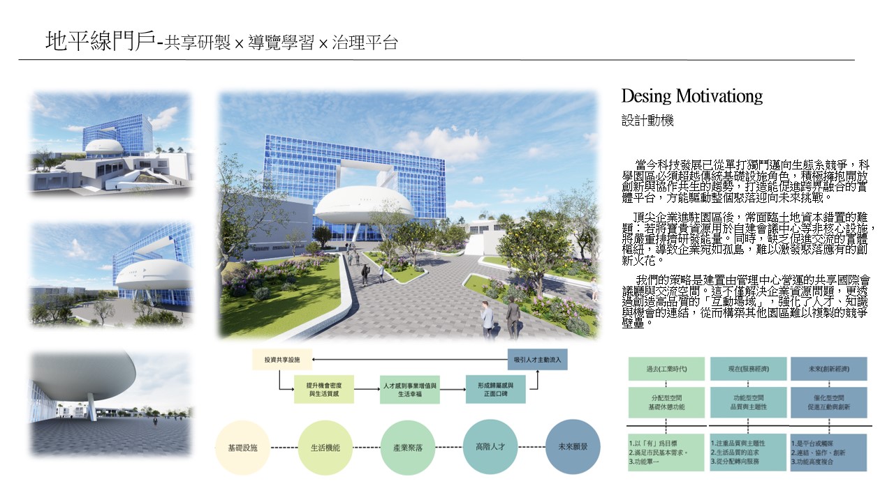 地平線門戶-共享研製 × 導覽學習 × 治理平台