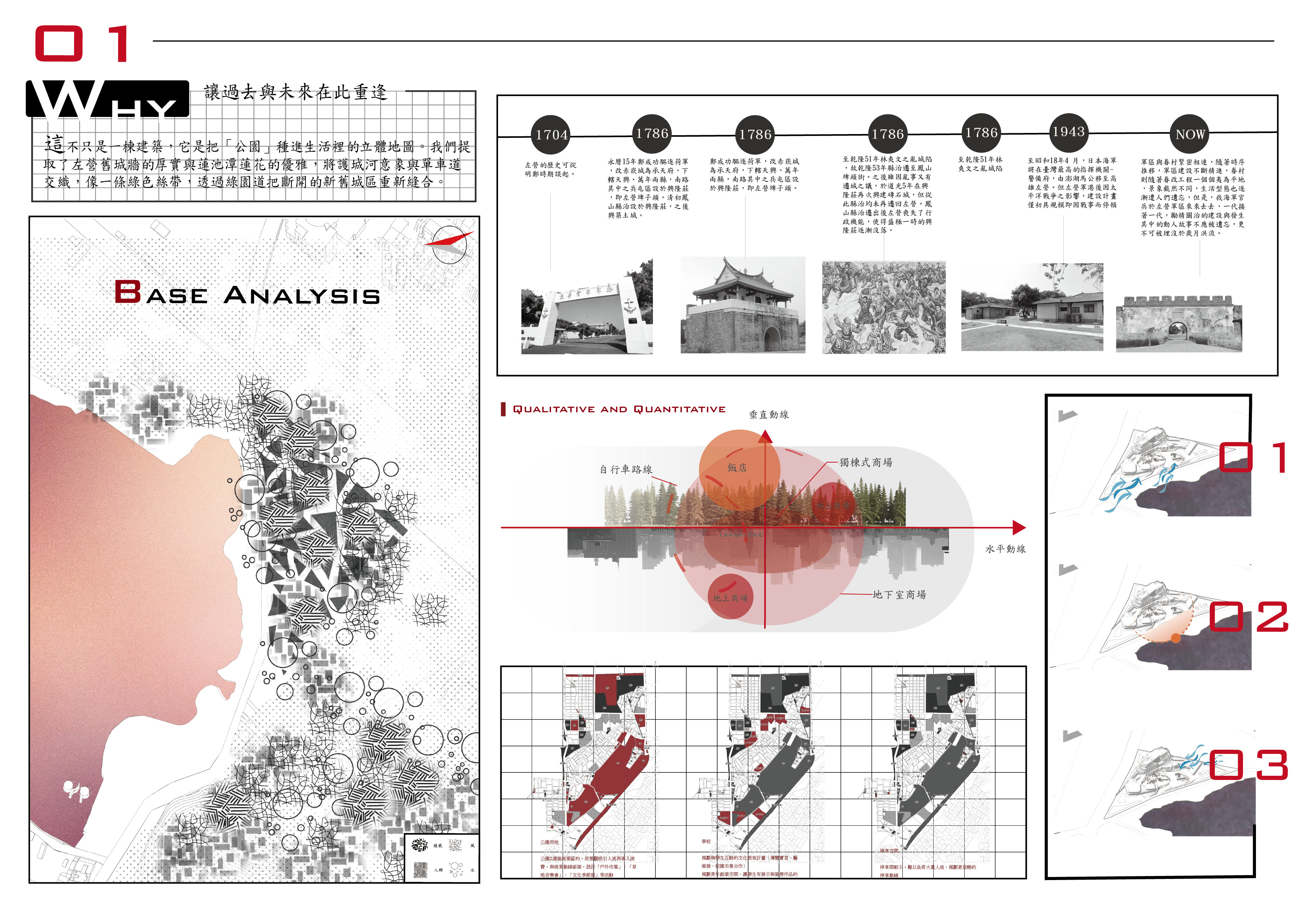 再續計畫