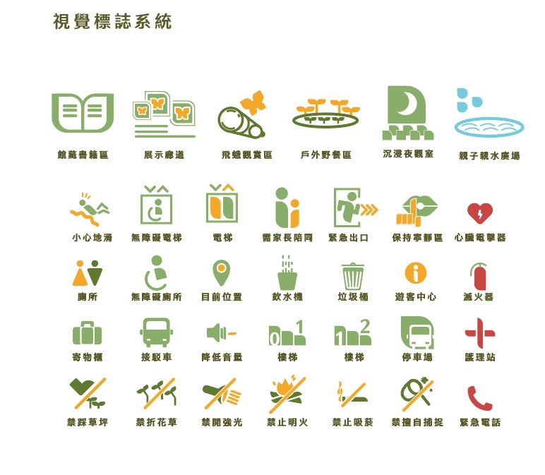 非漠視